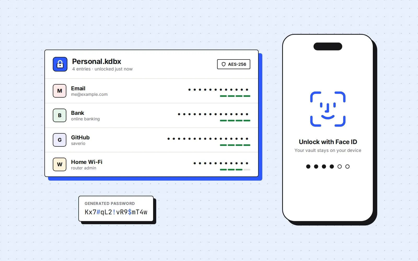 Illustration of a password vault with masked passwords, a Face ID unlock screen and a generated password