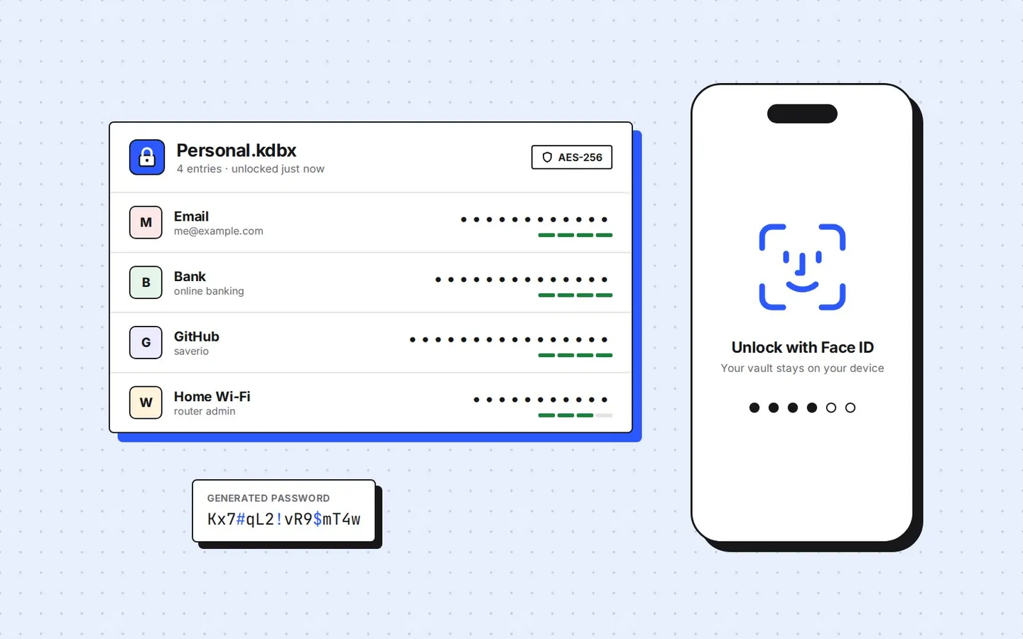 Illustration of a password vault with masked passwords, a Face ID unlock screen and a generated password
